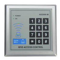 Entry Access Control Systems