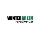 WinterGreen Research, Inc.