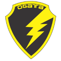 Ogata Motors India Pvt Ltd
