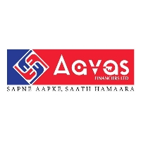 Local Business AAVAS FINANCIERS LIMITED in Jaipur RJ