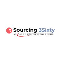 Sourcing 3Sixty
