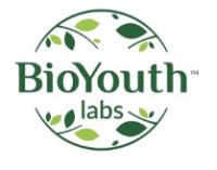 Local Business Bio Youth Labs in Akron OH