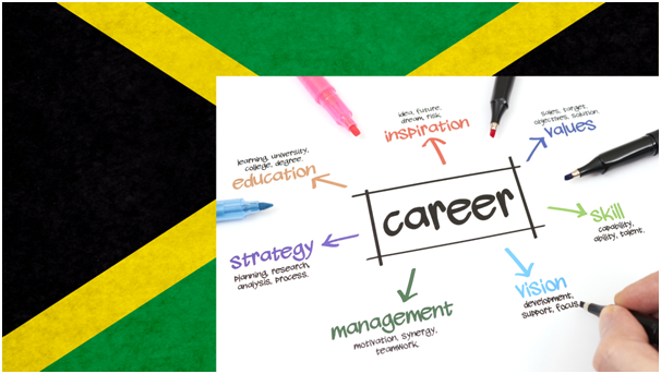 Things to Know When Choosing a Career: A Guide for Young Jamaicans